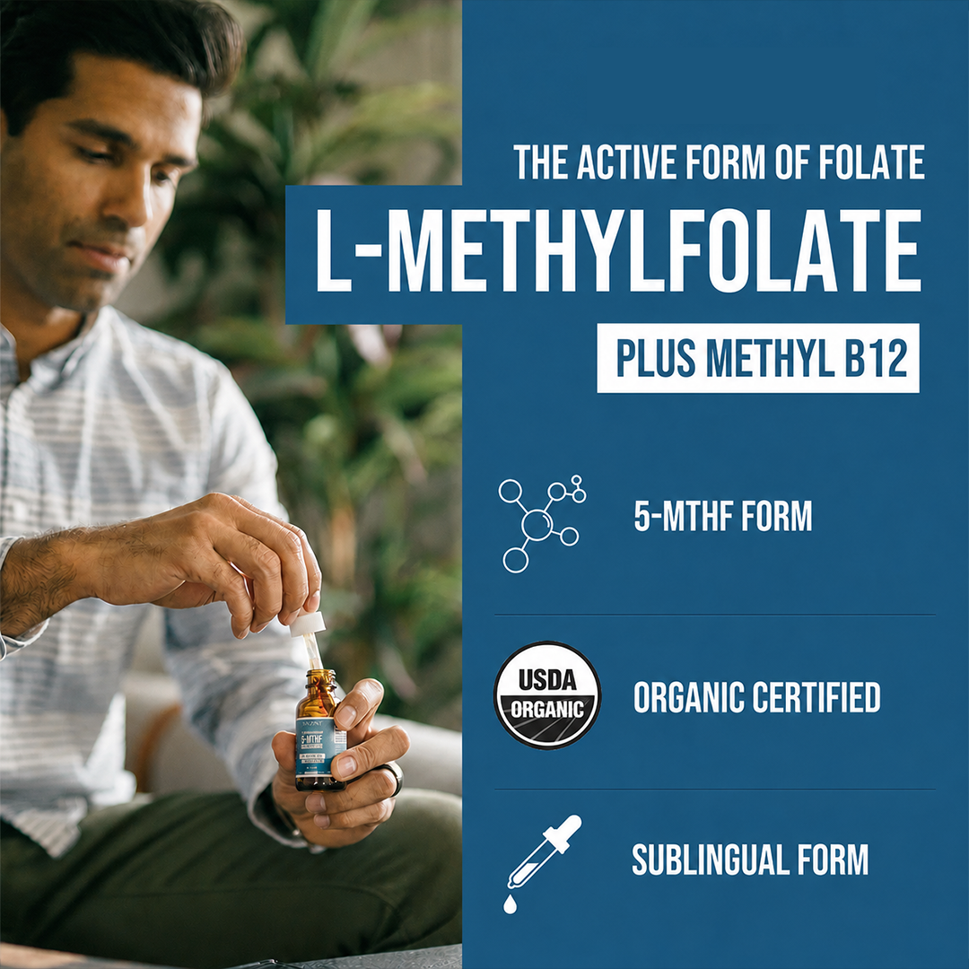 L-Methylfolate ™— Active 5-MTHF + Methyl B12