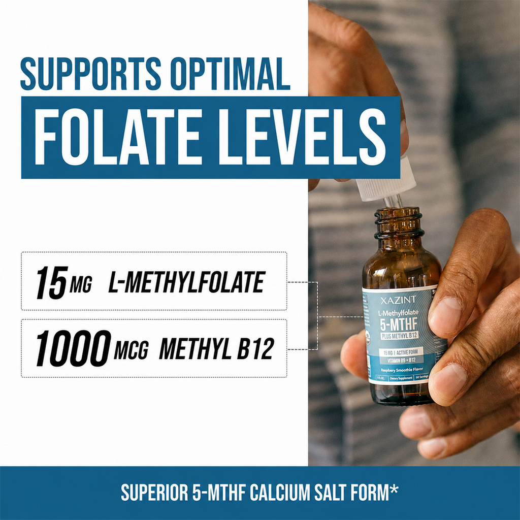 L-Methylfolate ™— Active 5-MTHF + Methyl B12