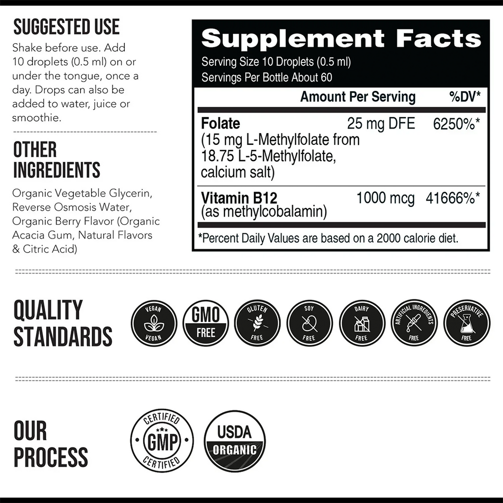 L-Methylfolate ™— Active 5-MTHF + Methyl B12