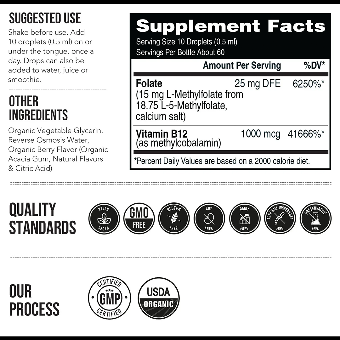 L-Methylfolate ™— Active 5-MTHF + Methyl B12